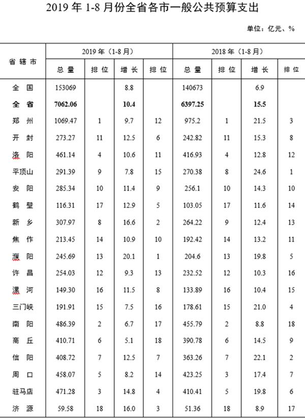 智能科技重塑出行体验
