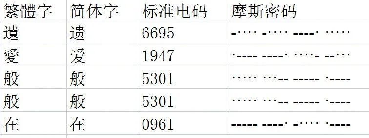 HDPE塑钢缠绕管 第406页