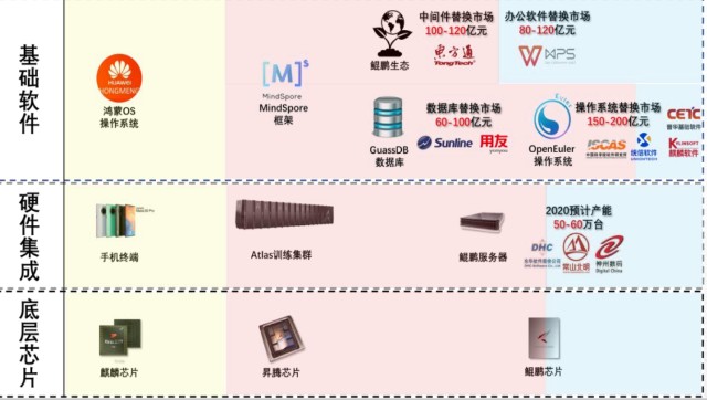 抚养费智能管理系统