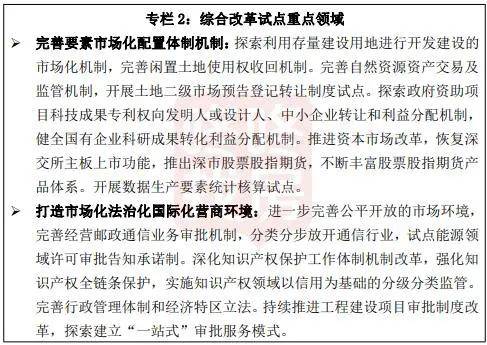 未来跑狗图高科技产品