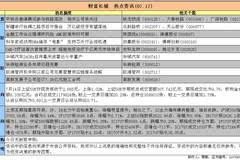 卢氏贴吧