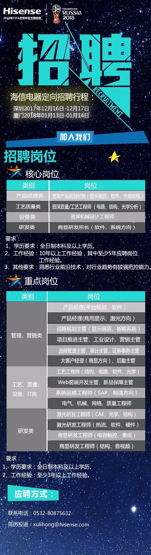 海信招聘