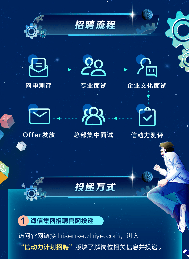 南京信息网最新招聘，科技引领未来，职位触手可及