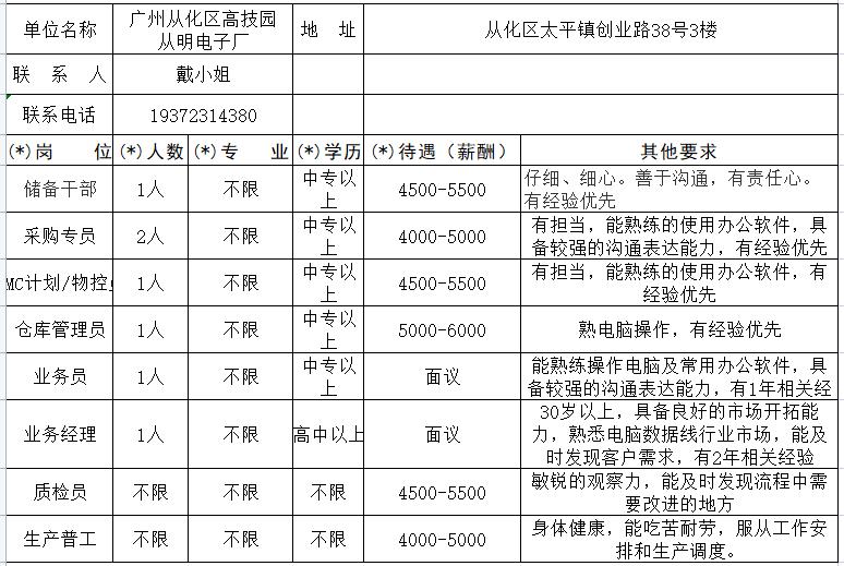 从化最新招聘信息