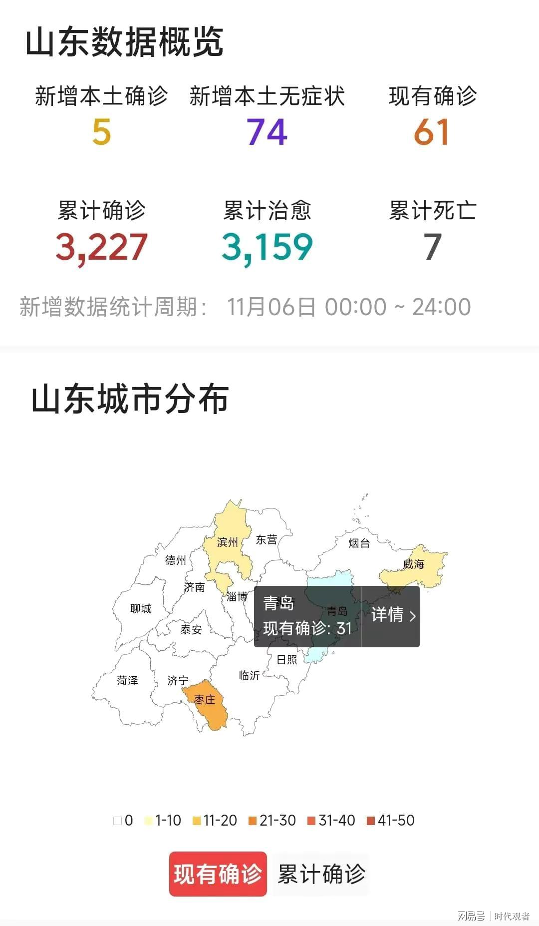 疫情动态实时掌握
