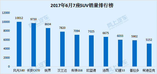 车市热门话题解析