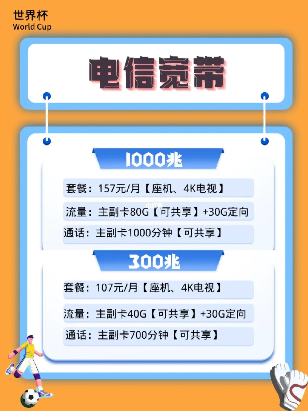 电信宽带最新套餐