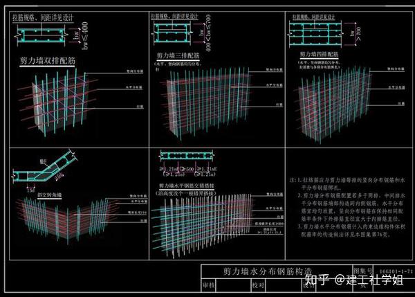 力量与成就感