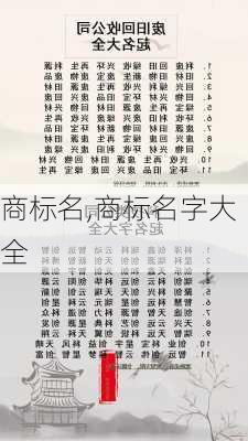 最新商标名字大全，学习变化，自信成就梦想之路