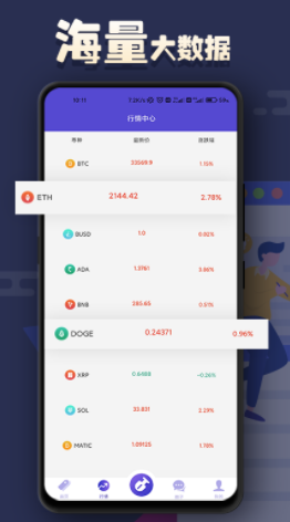 违法犯罪红线