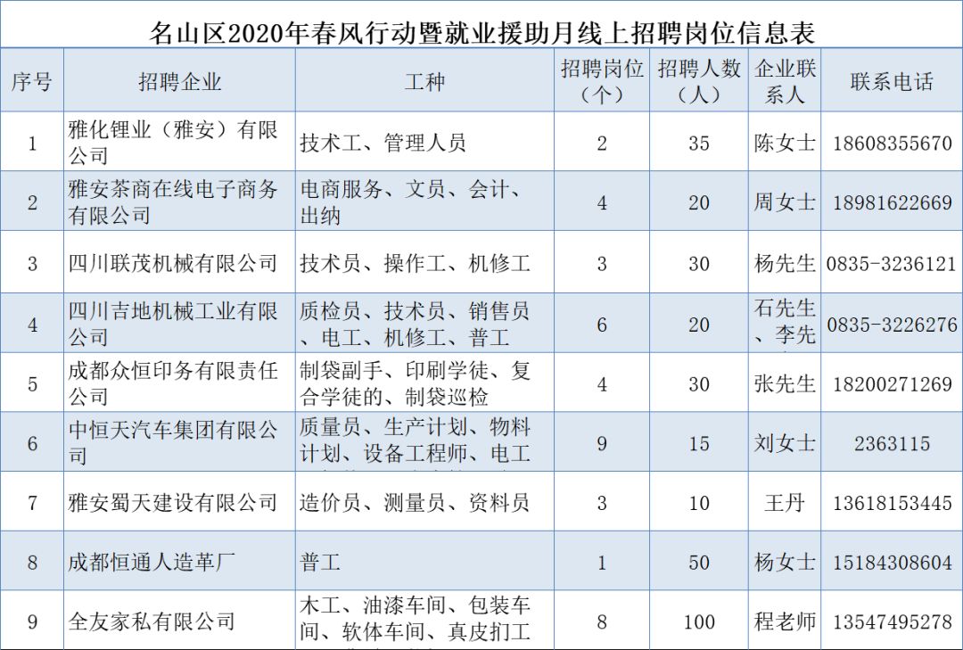 HDPE双壁波纹管 第369页