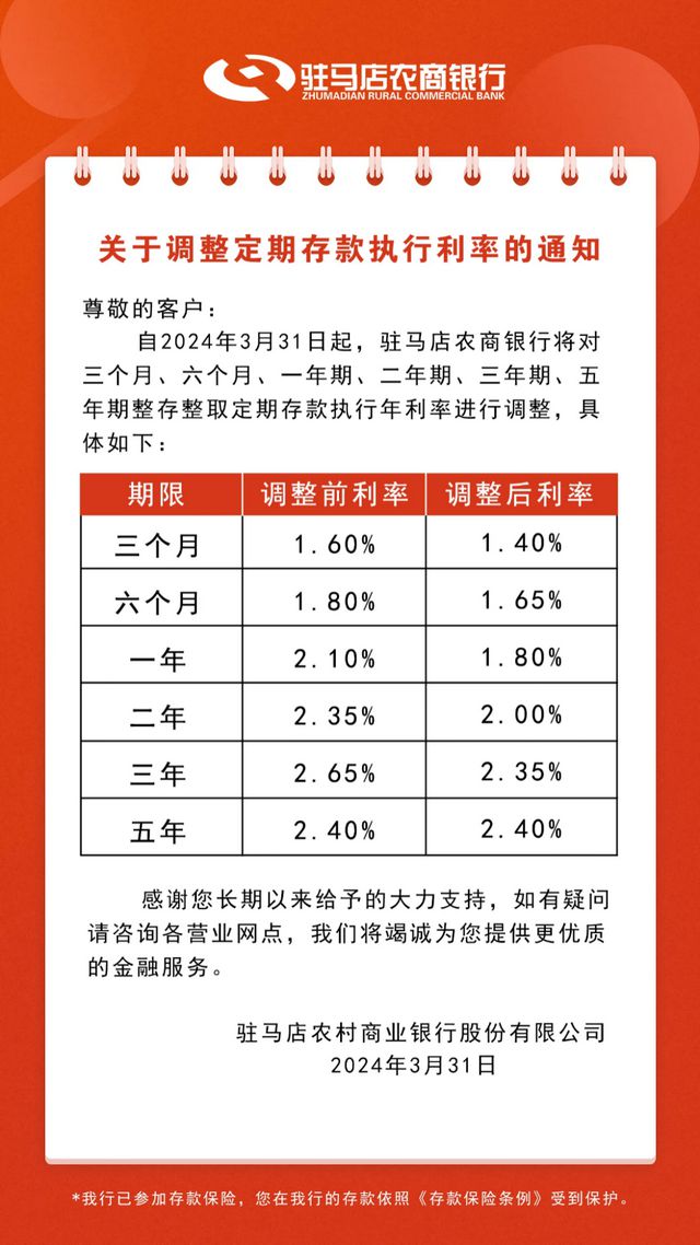 优化策略与存款收益洞悉
