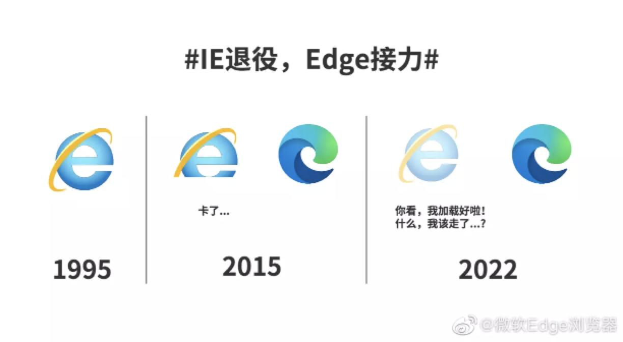 IE浏览器下载