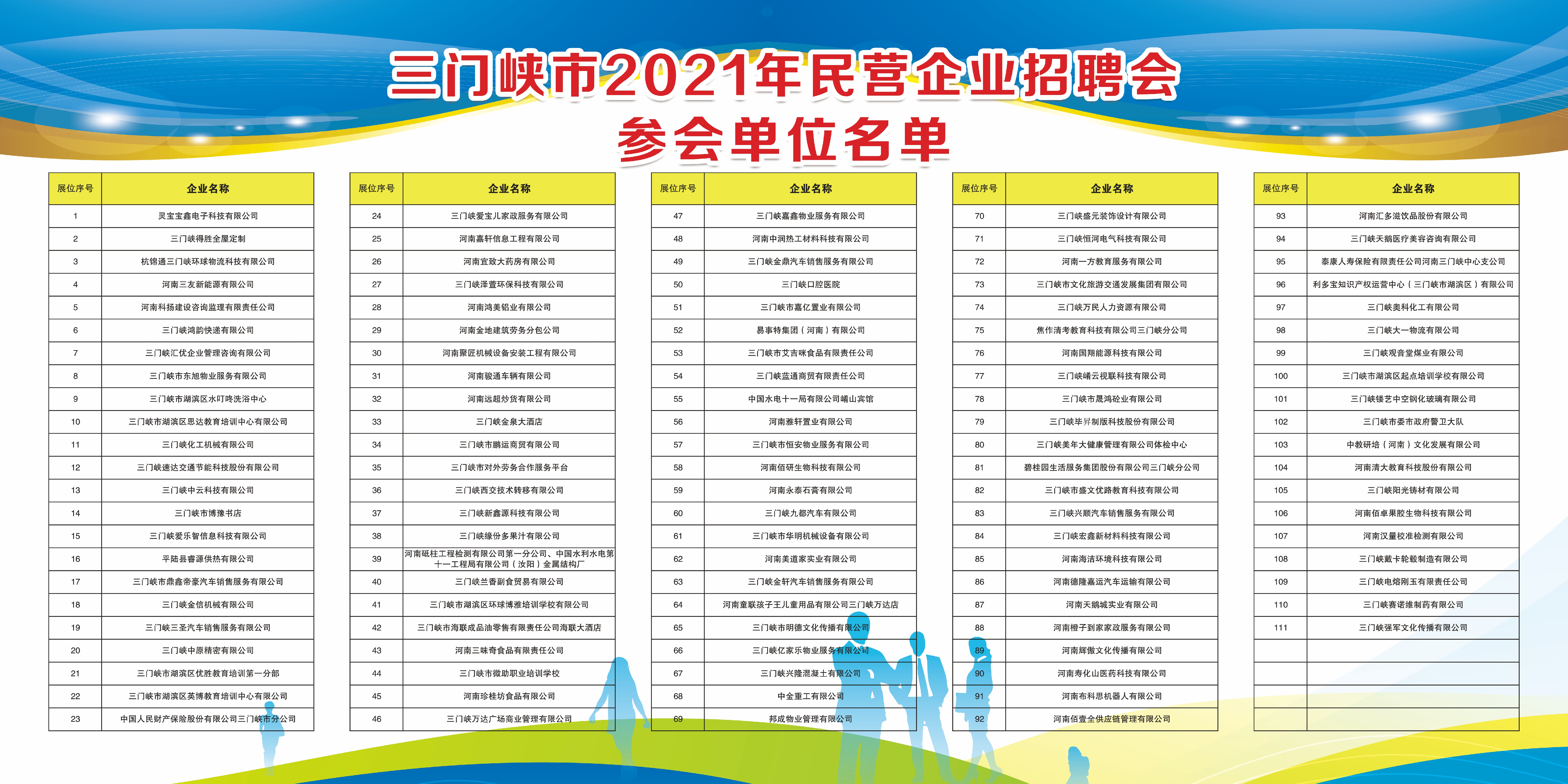 三门峡最新招聘，小城故事中的友情与机遇交汇