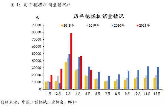 学习成就感的源泉