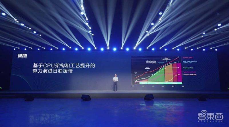 CLSQ最新科技产品