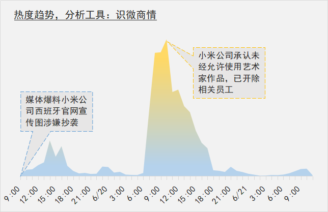 ADY最新深度解析，背景、重要事件与地位的探讨