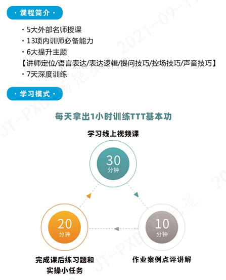 全新升级/科技赋能