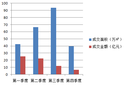 HDPE双壁波纹管 第357页