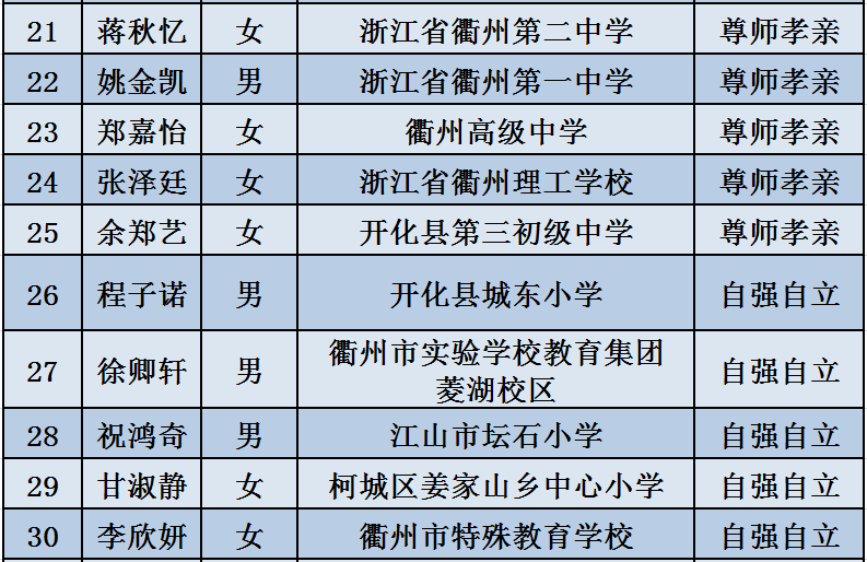 平顶山最新房价