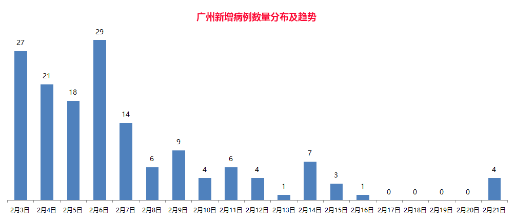 HDPE双壁波纹管 第349页