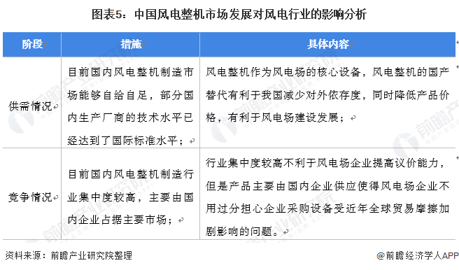 小麦今日最新价格解析，多方观点分析与解读