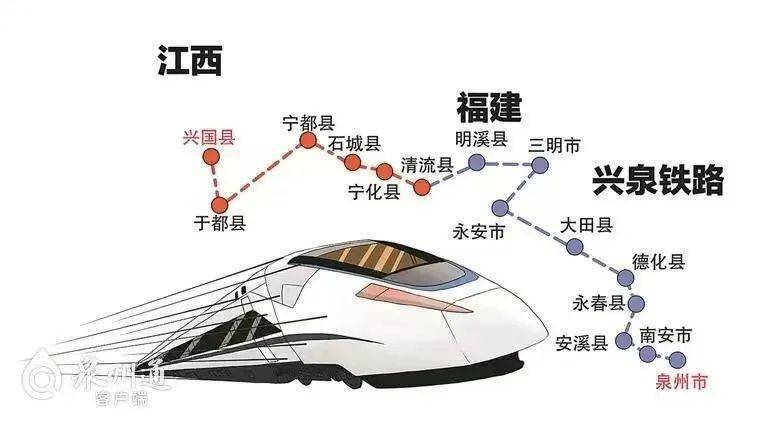 兴泉铁路最新动态