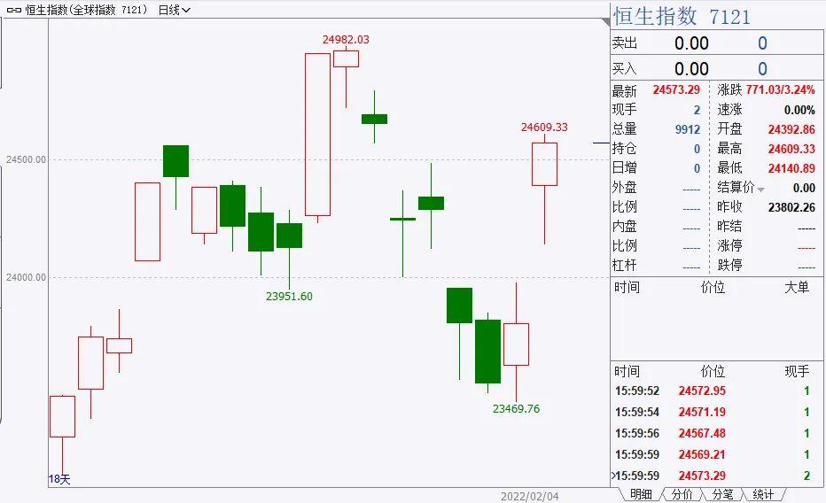 国际原油最新价格消息，科技与生活的融合新动态