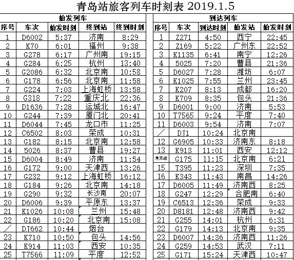 青岛列车最新时刻表